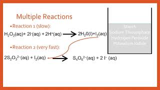 Iodine Clock Reaction Explanation  Mechanism and Colour Change Explained [upl. by Renferd]