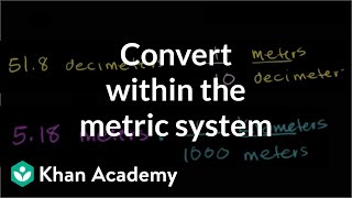 Converting within the metric system  PreAlgebra  Khan Academy [upl. by Yorled]