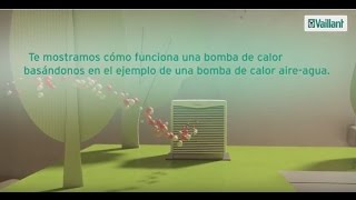 ¿Cómo funciona una Bomba de Calor  Vaillant [upl. by Adym]