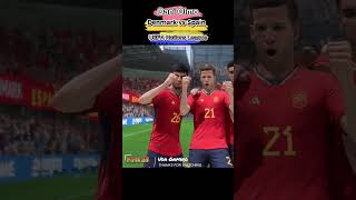 FIFA 23  Dani Olmo Score [upl. by Nimaynib154]