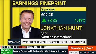 Q4WithBQ What Aided Syngenes Earnings In The Quarter Gone By [upl. by Aiouqahs]