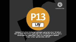 All TV1 TV2 TVI RTM TV LPF MALAYSIA used since 30 January 2019 [upl. by Anayrb612]