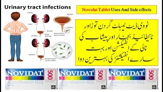 Novidat Tablet Uses Benefits And Side Effects [upl. by Solomon]