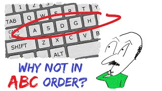 Why Keyboard Isnt In quotABCquot Order The Reason QWERTY Keyboard Was Invented  Fun Facts [upl. by Oniram]