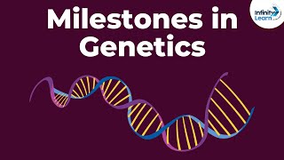 Milestones in Genetics  Lesson 11  Dont Memorise [upl. by Luckett]