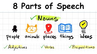 8 Parts of Speech Explained  Understand Them All With This Short and Easy Guide [upl. by Aehsila804]