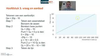 Havo 4 Lweo Vragers en aanbieders hoofdstuk 3 [upl. by Fausta816]