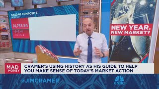 Jim Cramer outlines his 2024 investing playbook [upl. by Joo502]