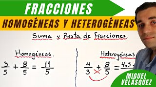 Suma y resta de fracciones homogéneas y heterogéneas  Graficar fracciones  Operaciones fracciones [upl. by Attenauq402]