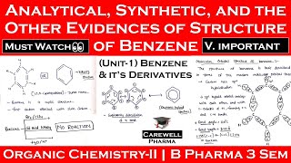 analytical synthetic and other evidence in the derivation of structure of benzene  Carewell Pharma [upl. by Rosse]