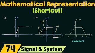 Mathematical Representation of Signal Waveforms Shortcut [upl. by Bohi]