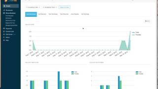 Call Tracking Introduction [upl. by Jeffcott]