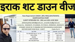 Iraq Shutdown Visa ✈️ इराक का शट डाउन वीजा 9 जून को Client Interview Dynamic Office Delhi iraq jobs [upl. by Auhoj334]