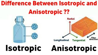 Difference Between Isotropic And Anisotropic [upl. by Tonjes]