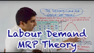 Demand for Labour  Marginal Revenue Product MRP [upl. by Joashus]