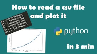 Basics  How to read a CSV file in python and plot it [upl. by Adnamaa]