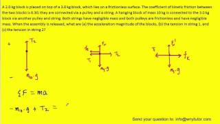 A 20 kg block is placed on top of a 30 kg block which lies on a frictionless surface The coeffic [upl. by Ordisi407]