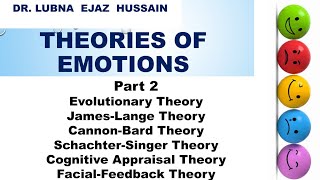 Theories of Emotion Evolutionary JamesLange CanonBard Schachtersinger Cognitive Facial [upl. by Bertram]