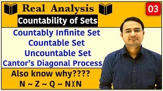 Countably Infinite Set Countable amp Uncountable Set Cantor’s Diagonal Process  Countability  03 [upl. by Onurb]