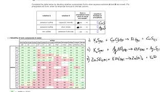 ALEKS  Predicting precipitation Example 2 [upl. by Fitzgerald319]