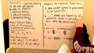 POGIL 2 Collision Theory  Impact for Chemical Reactions [upl. by Meghann889]