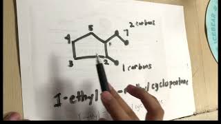 Cycloalkanes  Naming and Samples [upl. by Mortimer]