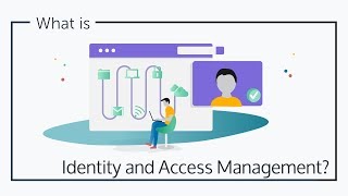 What is Identity and Access Management IAM  JumpCloud Video [upl. by Ainattirb]