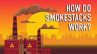 How do Smokestacks Work [upl. by Sadinoel]