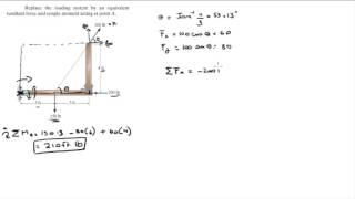 Replace the loading system by an equivalent resultant force and moment [upl. by Horatia]