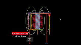 0201 Elektropneumatik  Relais Aufbau [upl. by Htebazila187]
