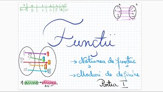 Functii  partea I [upl. by Howey]