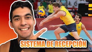 REGLAS DE VOLEIBOL  SISTEMA DE RECEPCIÓN  VOLEIBOL [upl. by Mahda]