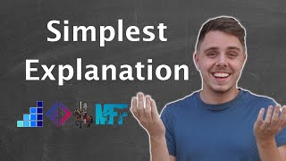 What Is A Prop Firm Simplest Explanation  How Do I Get Funded [upl. by Vallonia492]