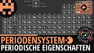 Periodensystem Periodische Eigenschaften│Chemie Lernvideo Learning Level Up [upl. by Aubrie]