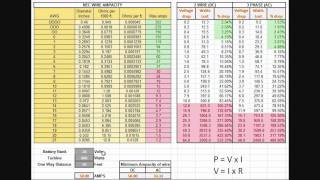 Proper Wind Turbine cable sizing  FREE DOWNLOAD [upl. by Caren794]