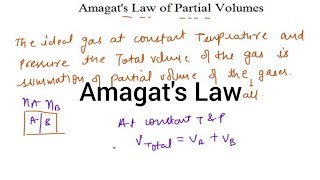 Amagats Law of partial Volume I Gaseous State I Particles Academy [upl. by Nafis688]