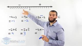 Maths Help  35 Addition amp Subtraction of Directed Numbers [upl. by Cyndia]