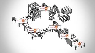 Elevate Your Environmental Monitoring Program with EnviroMap [upl. by Akeinahs]