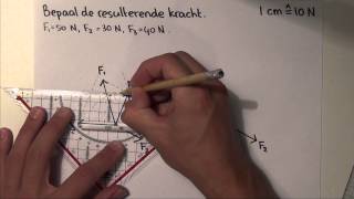 Krachten resulterende kracht meer dan twee krachten  uitleg  natuurkunde [upl. by Nelyak]