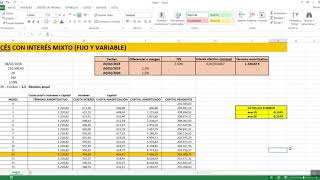 Cuadro amortización préstamo francés interés mixto fijo y variable [upl. by Enilaf945]