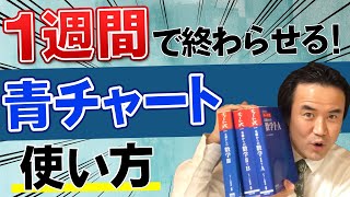 青チャートは1週間で終わらせる数学の偏差値を爆上げする超高速勉強法 [upl. by Ekeiram552]