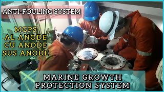 Marine Growth Protection System  Copper and Aluminium Anodes  Ship AntiFouling System [upl. by Brahear783]