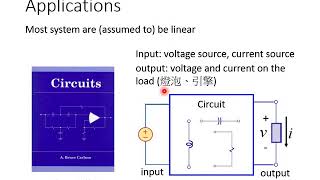 Linear Algebra Lecture 1 What are we going to learn [upl. by Darach]