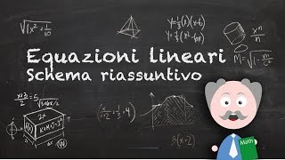 Equazioni lineari Schema riassuntivo ed esercizi [upl. by Assirral]