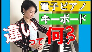 電子ピアノとキーボードの違いとは【CASIO Privia PX120  Roland GoPiano】 [upl. by Nosmoht135]