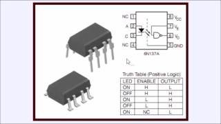 H11L1 6N137A FED8183 TLP2662 Digital Output Optocouplers [upl. by Aylat]