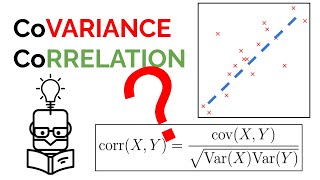 The Covariance Explained in One Minute Definition Formula and Examples [upl. by Kalinda]