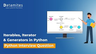 Iterables Iterator amp Generators explained  Python Tutorial [upl. by Attevad]