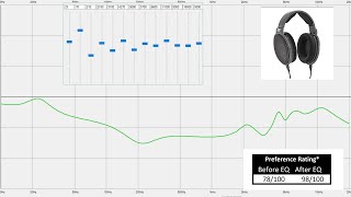 Headphone equalization guide  Improve your headphones [upl. by Stroup168]