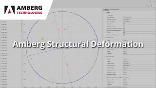 Amberg Structural Deformation [upl. by Ytissac]